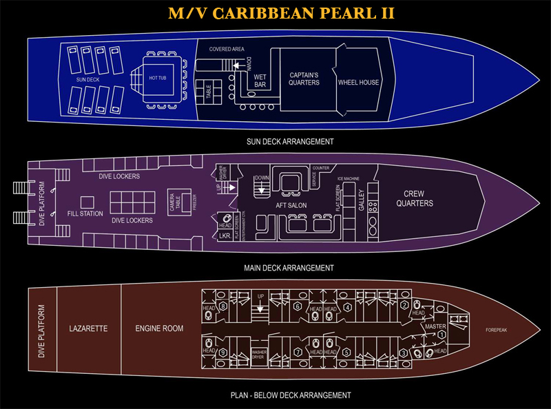 Caribbean Pearl II Deck Plan Liveaboard Decks