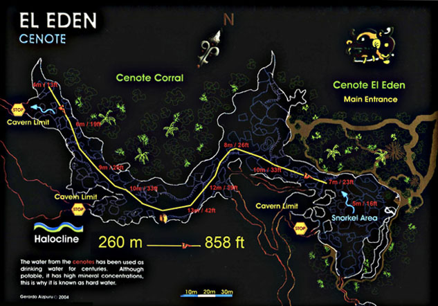 Cenote Eden - Mapa Buceo - Dive Site Map