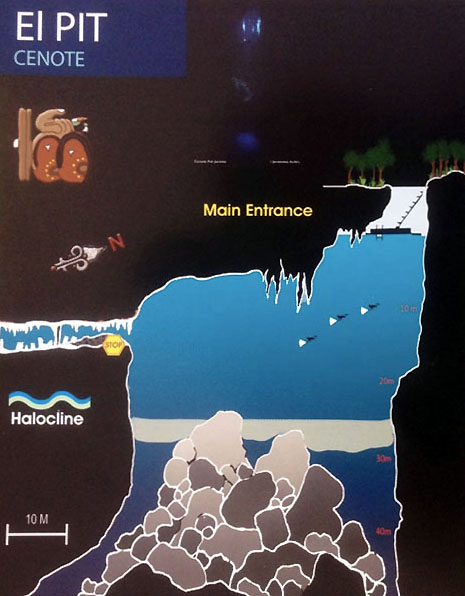 Cenote El Pit - The Pit - Yucatan - Mapa Buceo - Dive Site Map