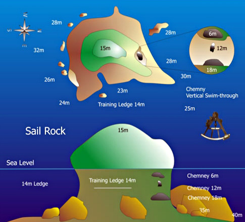 Sail Rock Diving Map Sail Rock Dive Site Map